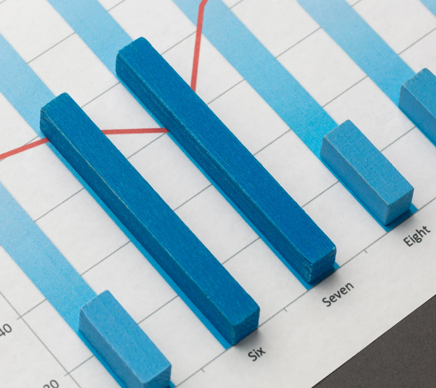 Quarterly Results